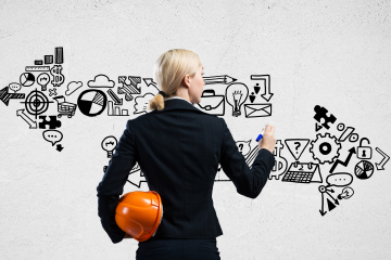 Transformation through EHS Leadership and Management